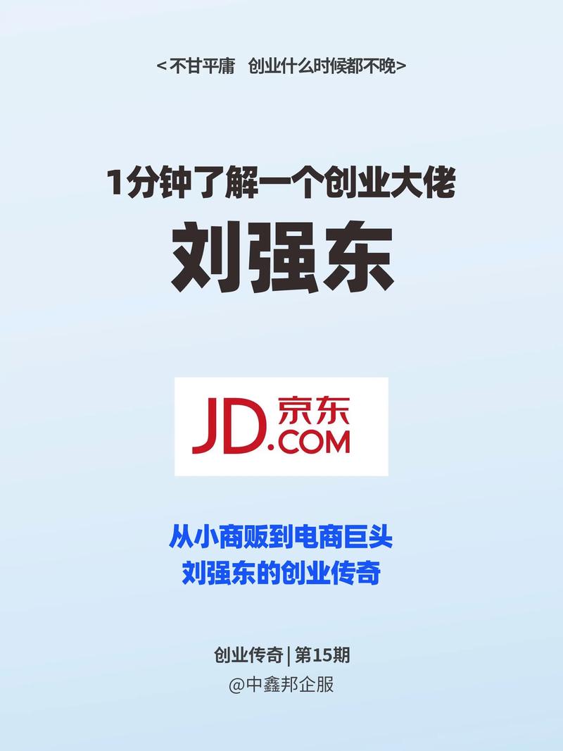 电商创业